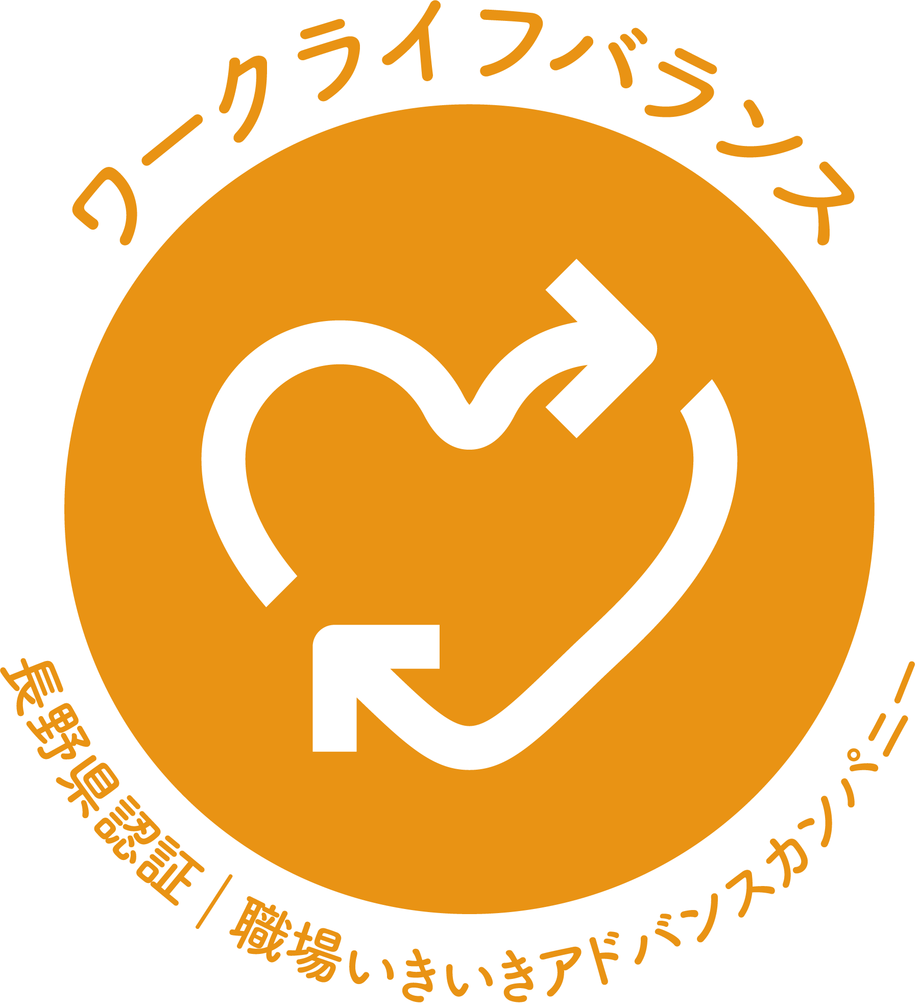 事業継続力強化計画認定